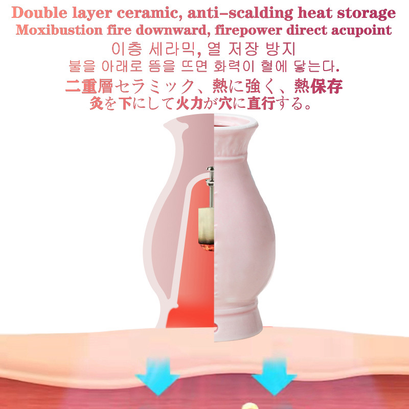 세라믹 쑥 스틱 버너 페이스 리프트 장치, 미용 뜸,  - Luxury Skincare Tools 리뷰 및 가격